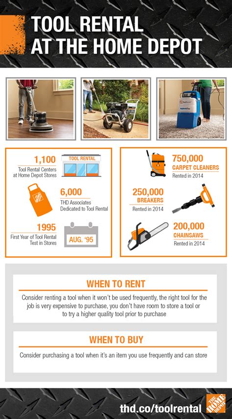 home depot used tool rental sales|home depot rental sales list.